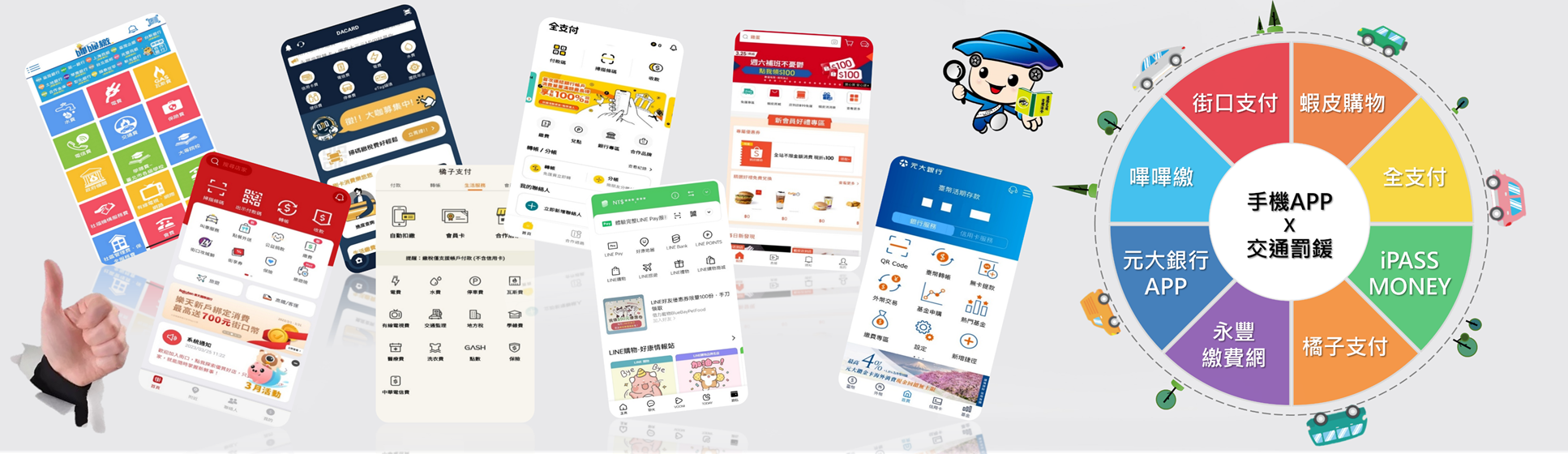 行動支付40